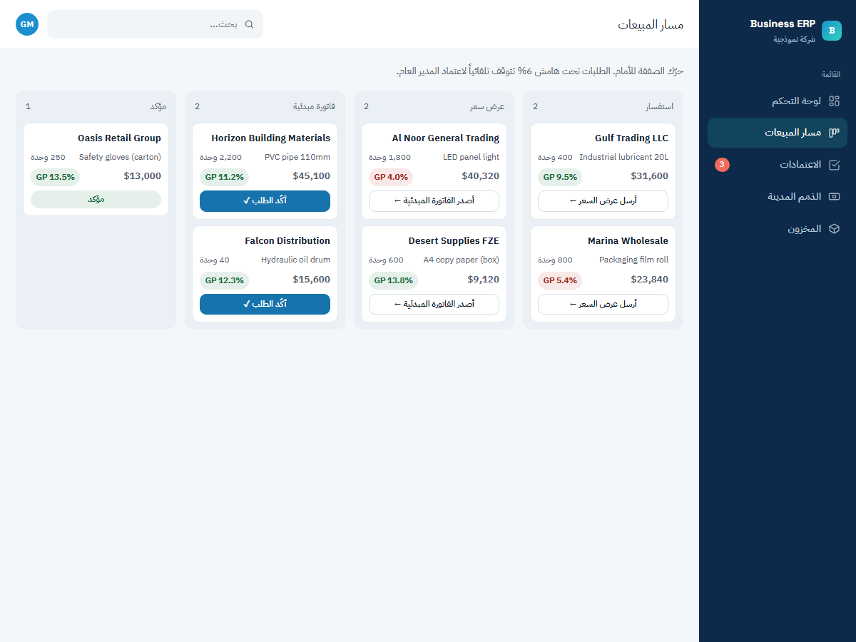 شاشة مسار المبيعات: الصفقات في أعمدة من الاستفسار حتى التأكيد مع القيمة والهامش